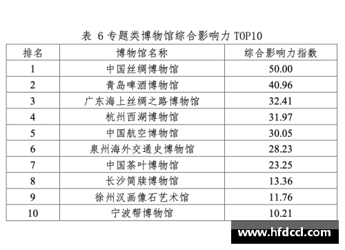 新疆体育明星全览：全面排名及影响力评估
