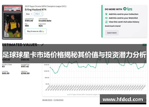 足球球星卡市场价格揭秘其价值与投资潜力分析