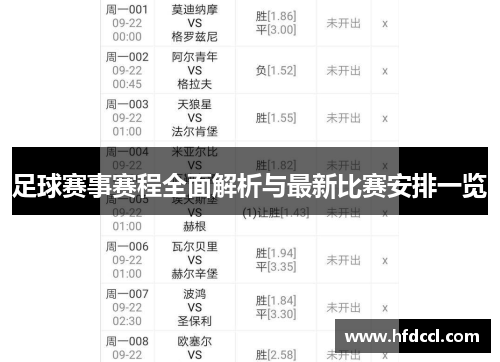 足球赛事赛程全面解析与最新比赛安排一览